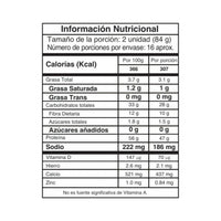 Ganador de masa en polvo IMN The Whey of IMN